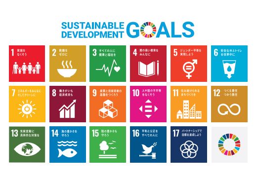 SDGS